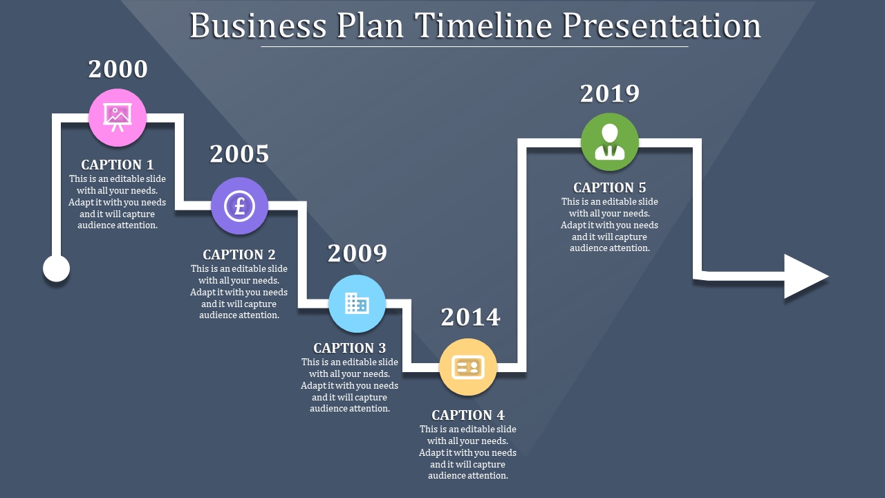 Connected Business Plan Timeline Template for PowerPoint and Google slides